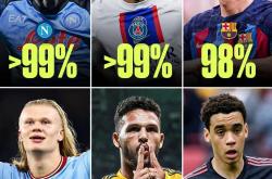 开云官方app入口-欧洲球队大比拼，冠军联赛现状揭秘