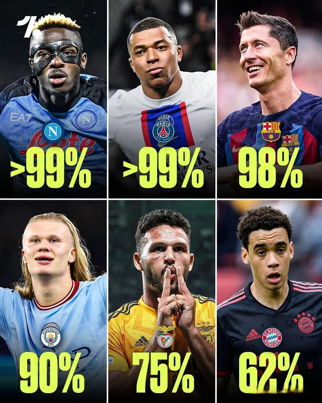 欧洲球队大比拼，冠军联赛现状揭秘